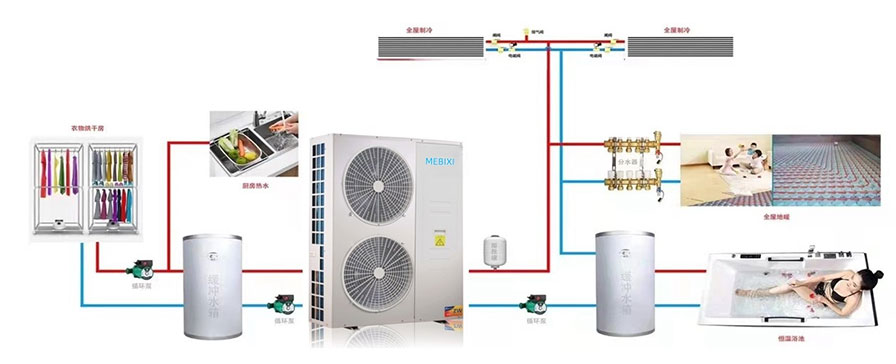 Air To Water Energy Saving Heat Pump